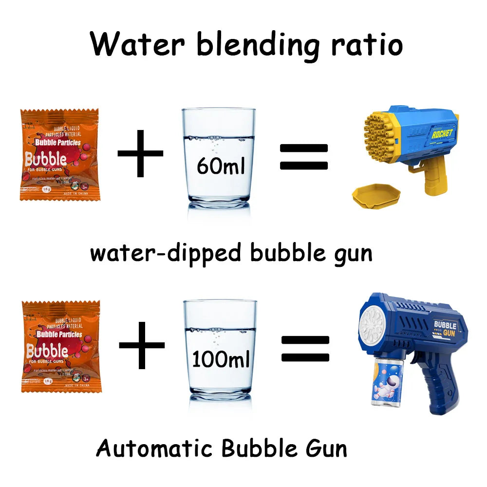 One Loaded Kids 40 Hole Launcher Handheld Portable Automatic Bubble Gun LED Light (Bubble Liquid & Batteries Excluded)